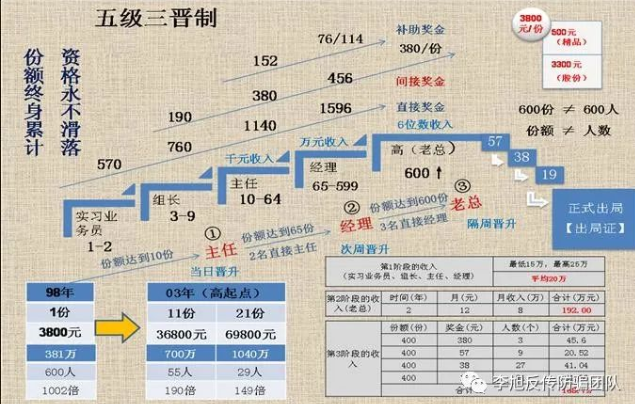 截图20221108175849.png 截图20221108175849.png