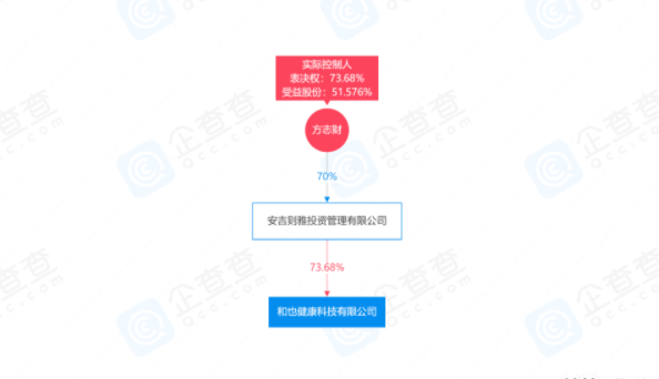 ��ͼ20230113122342.png